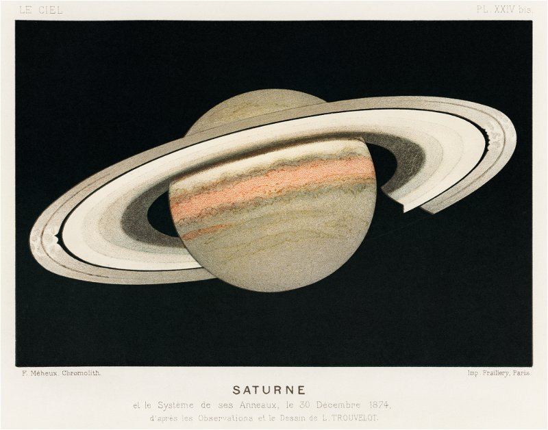 Antique representation of the planet saturn (1874)